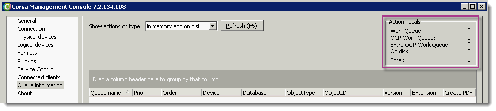 DS_NxT_CMC_Queue_Information_Queue