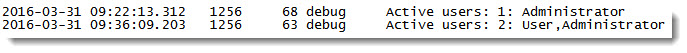 logging aantal gebruikers